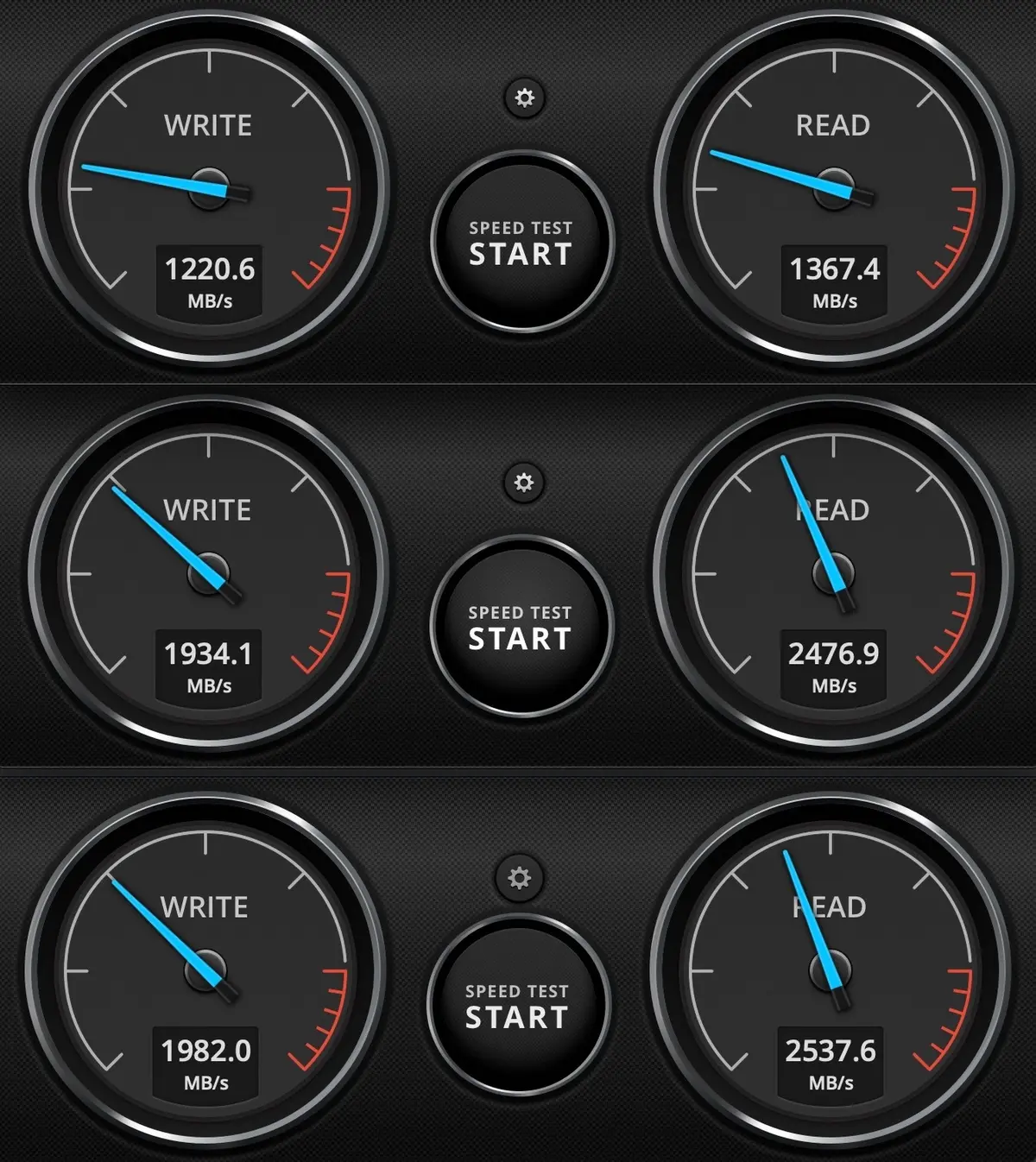 Votre disque est plein ? Comparatif des SSD externes M.2 USB-C/Thunderbolt 3