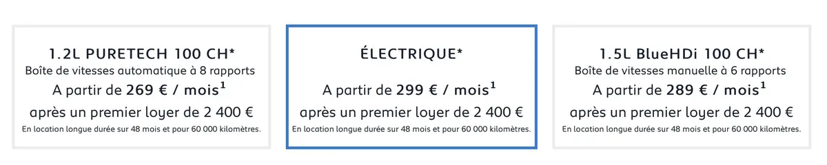 Chez Peugeot, la nouvelle 208 est (presque) au même prix en électrique et en thermique