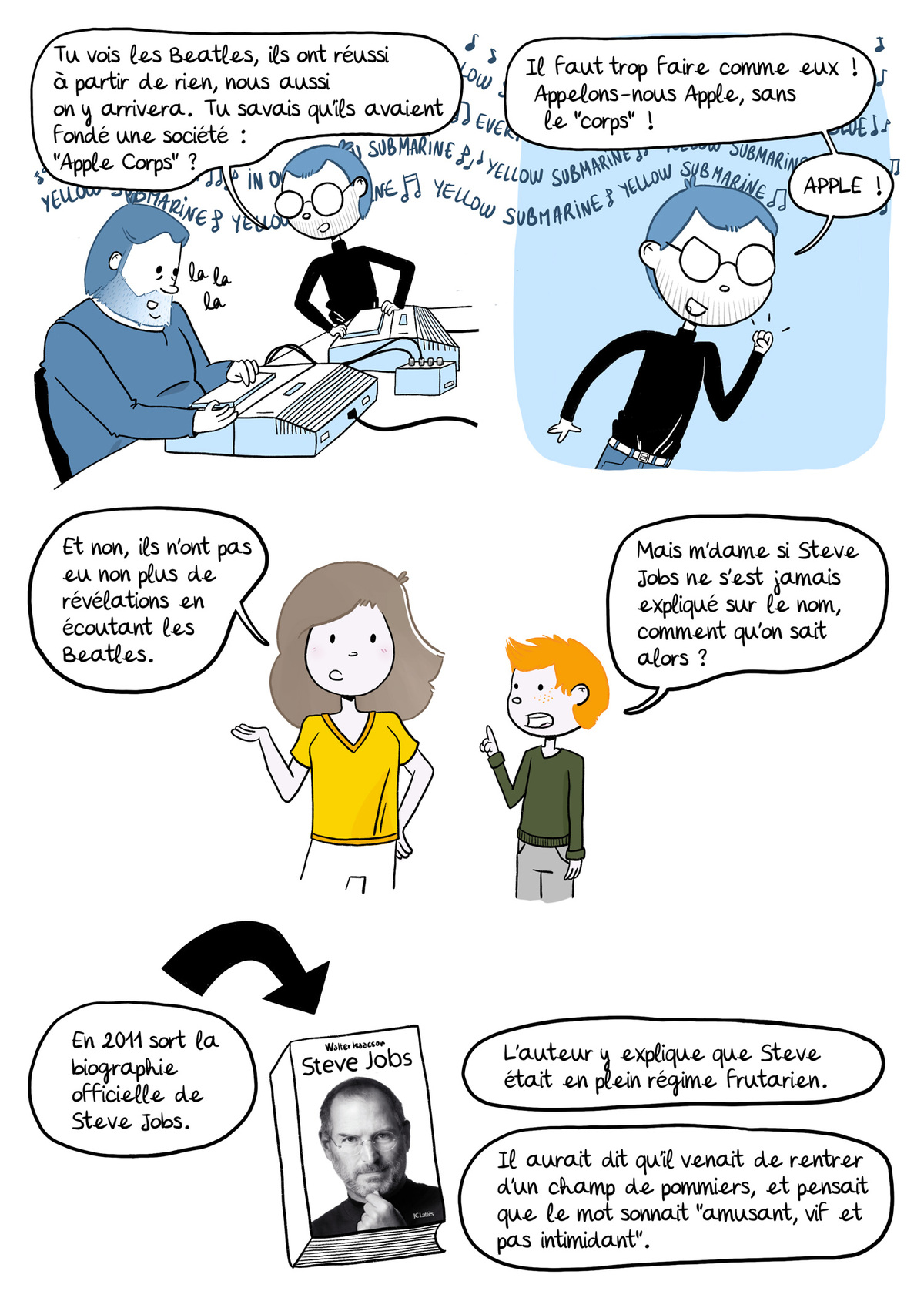 "Les Incroyables Aventures de Steve" #1 - L'origine du nom