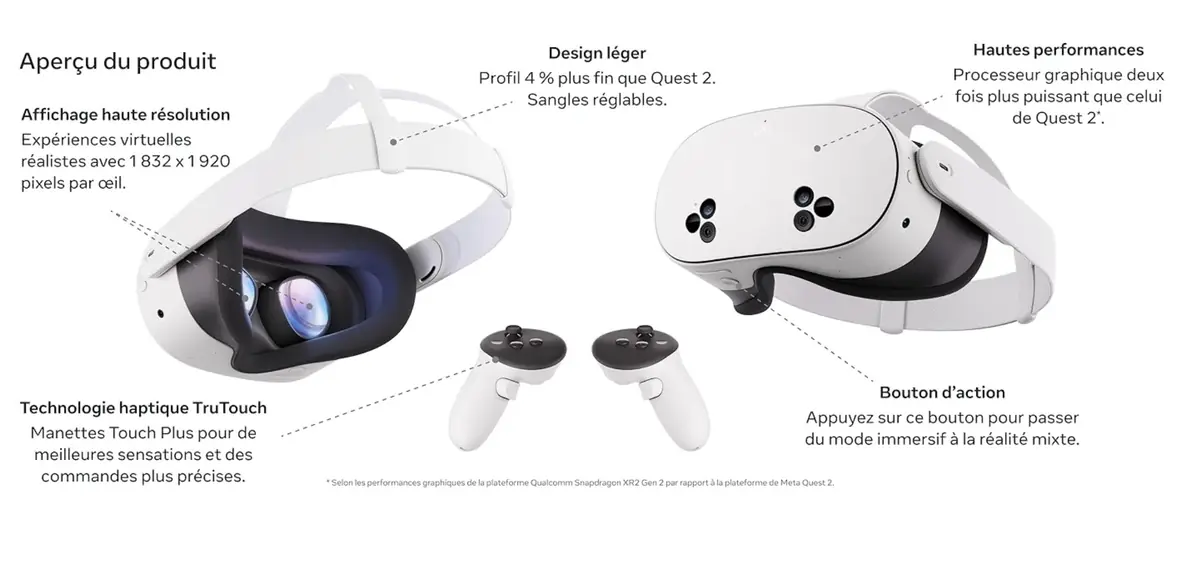 Grosse promo sur le Meta Quest 3S pour le Black Friday : profitez de la VR au meilleur prix !