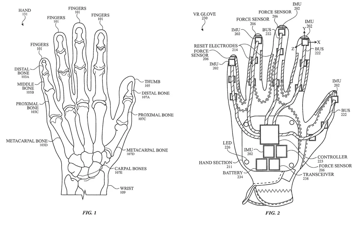 Gants tactiles : Minority Report serait à portée de mains pour Apple ?