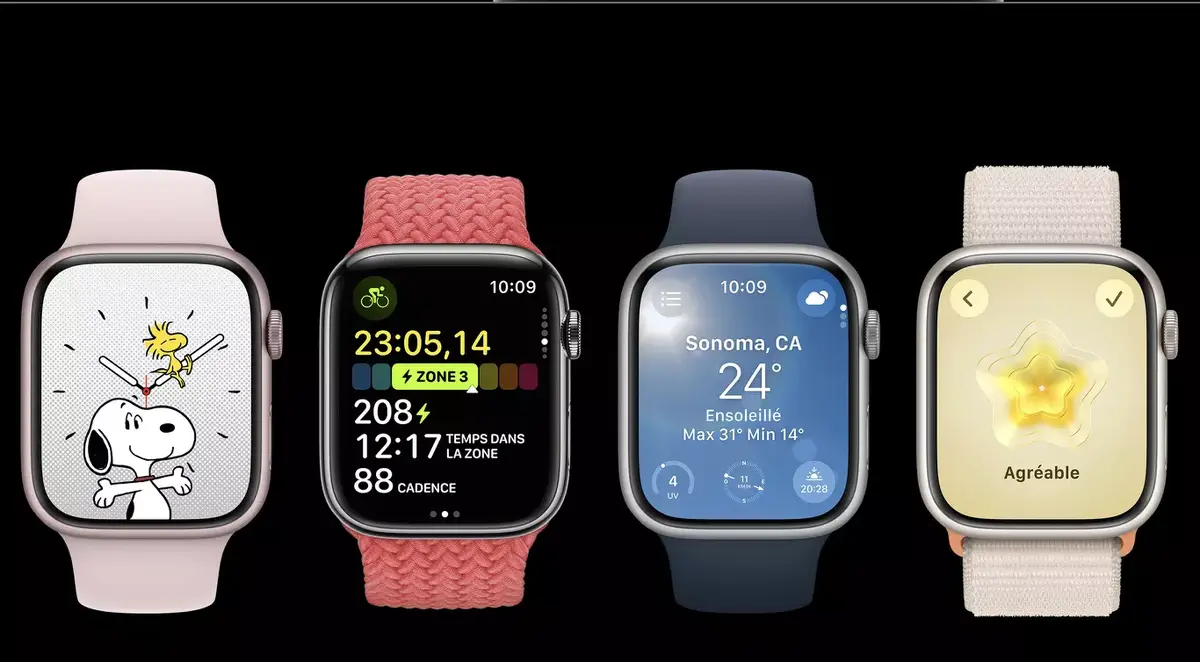 Apple Watch USA Masimo SPO2