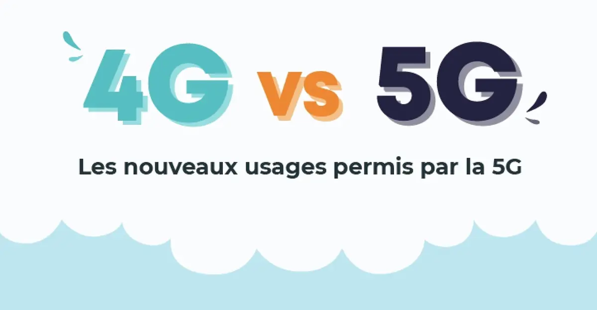Une petite infographie pour expliquer rapidement l'intérêt de la 5G (vs ...