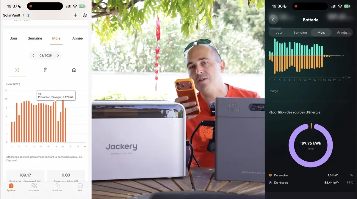 Jackery SolarVault 3 Pro Max vs Zendure SolarFlow 2400 Pro&nbsp;: la meilleure batterie solaire 2026&nbsp;?
