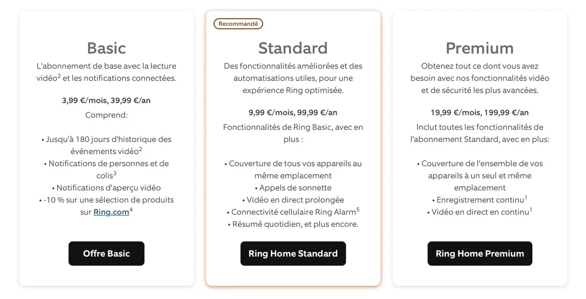 Des abonnements, encore et toujours