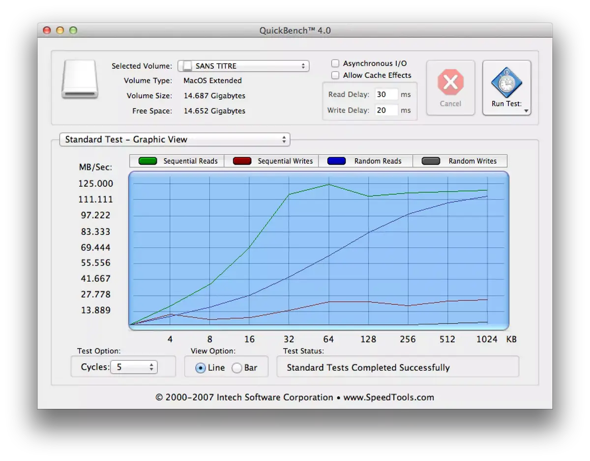 MacBook Pro Retina 13" : Apple manque le coche - le test complet