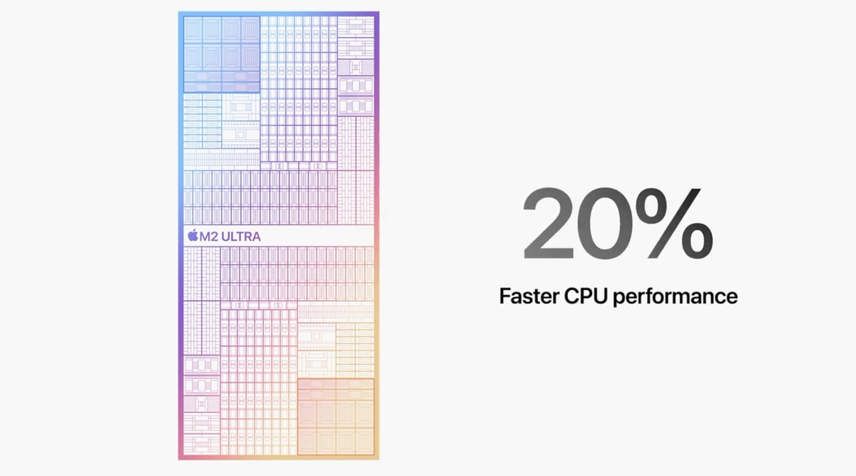 Test Mac Studio M2 Ultra et Mac Pro 2023 : notre comparatif !