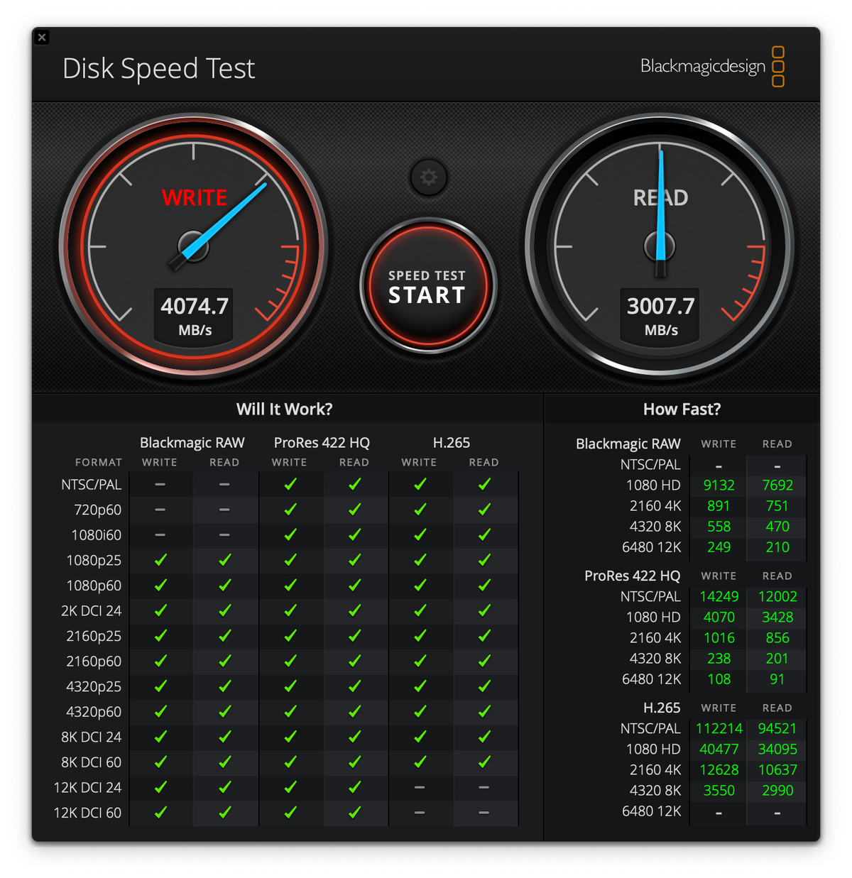 Vitesse et remplacement des SSD du Mac mini M4 : des bonnes et des mauvaises surprises...