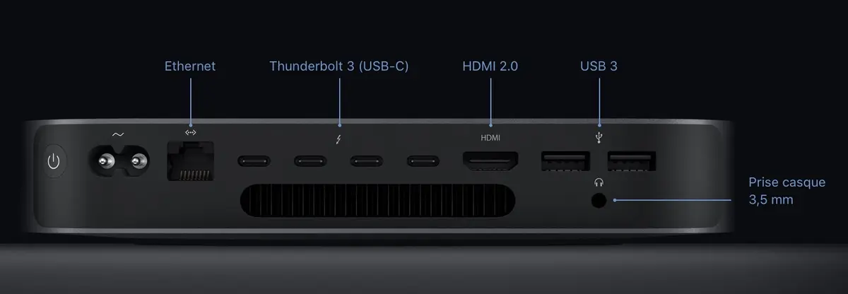 Essai longue durée : quelques semaines avec le Mac mini, un choix judicieux ?