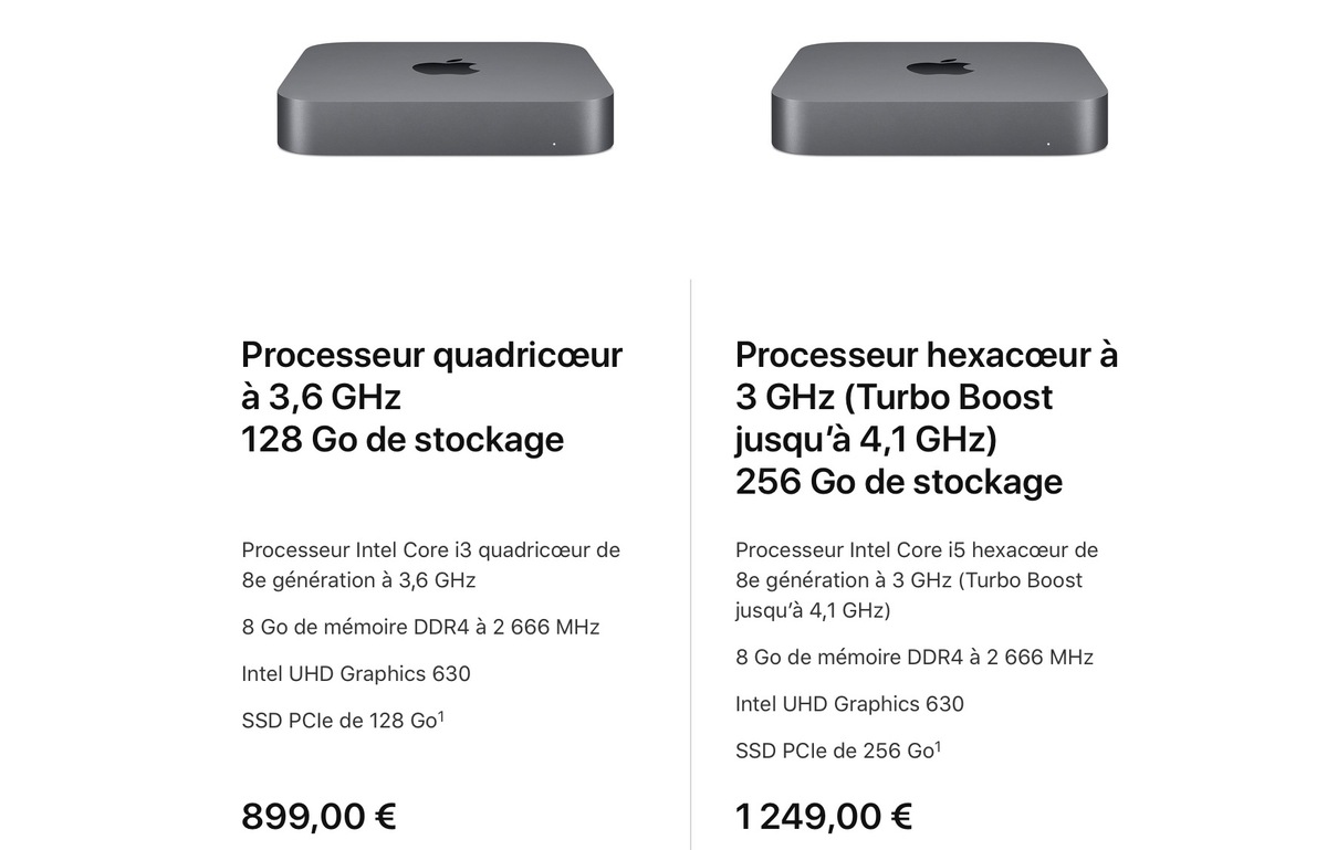 Essai longue durée : quelques semaines avec le Mac mini, un choix judicieux ?