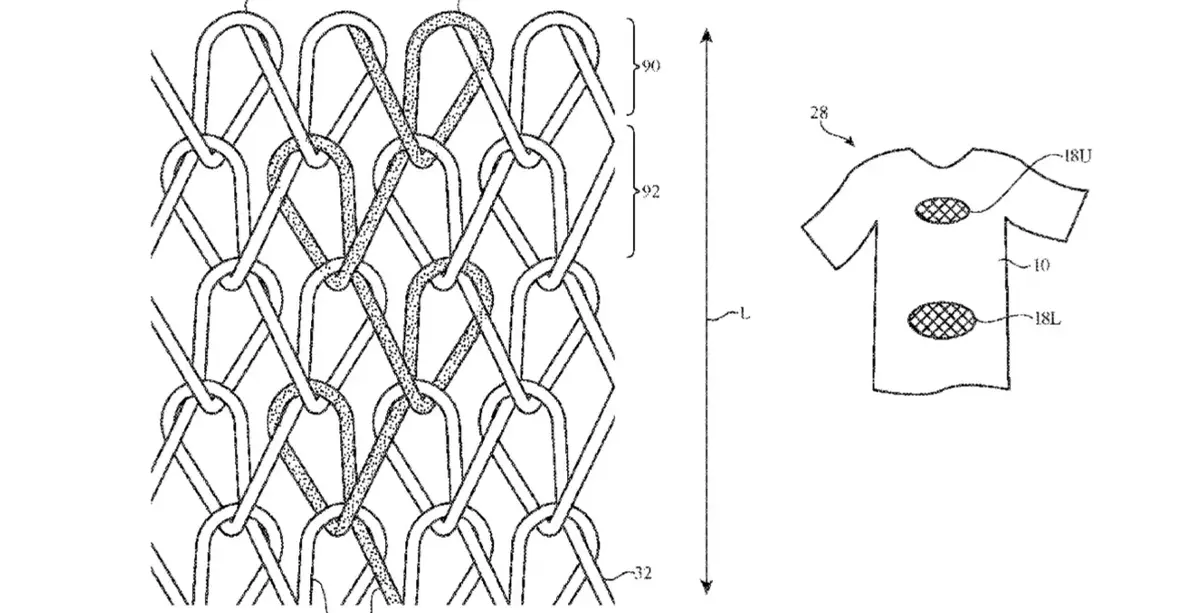 Apple se met au tricot ! (enfin presque)