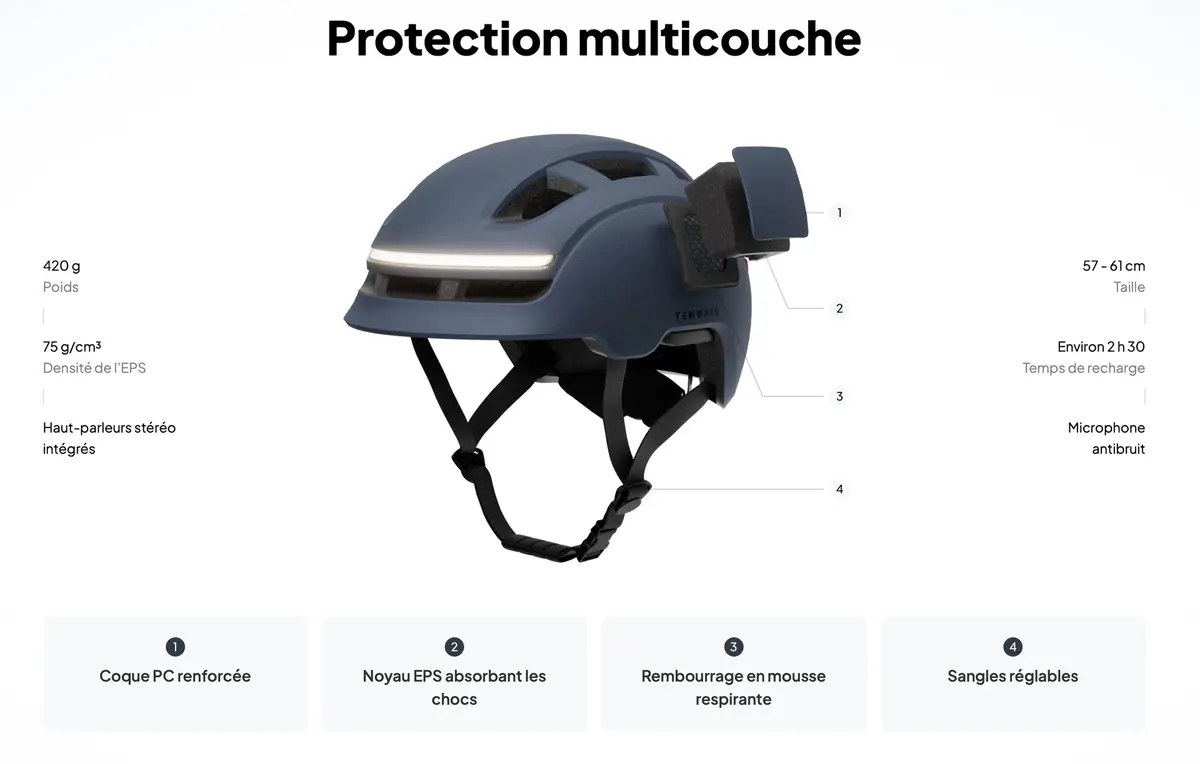 Prise en main du Tenways EH20&nbsp;: le casque v&eacute;lo connect&eacute; qui remplace vos AirPods et vos clignotants