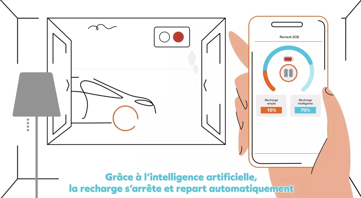 Ces voitures électriques peuvent alimenter une maison en énergie grâce à la  recharge bidirectionnelle V2G - NeozOne