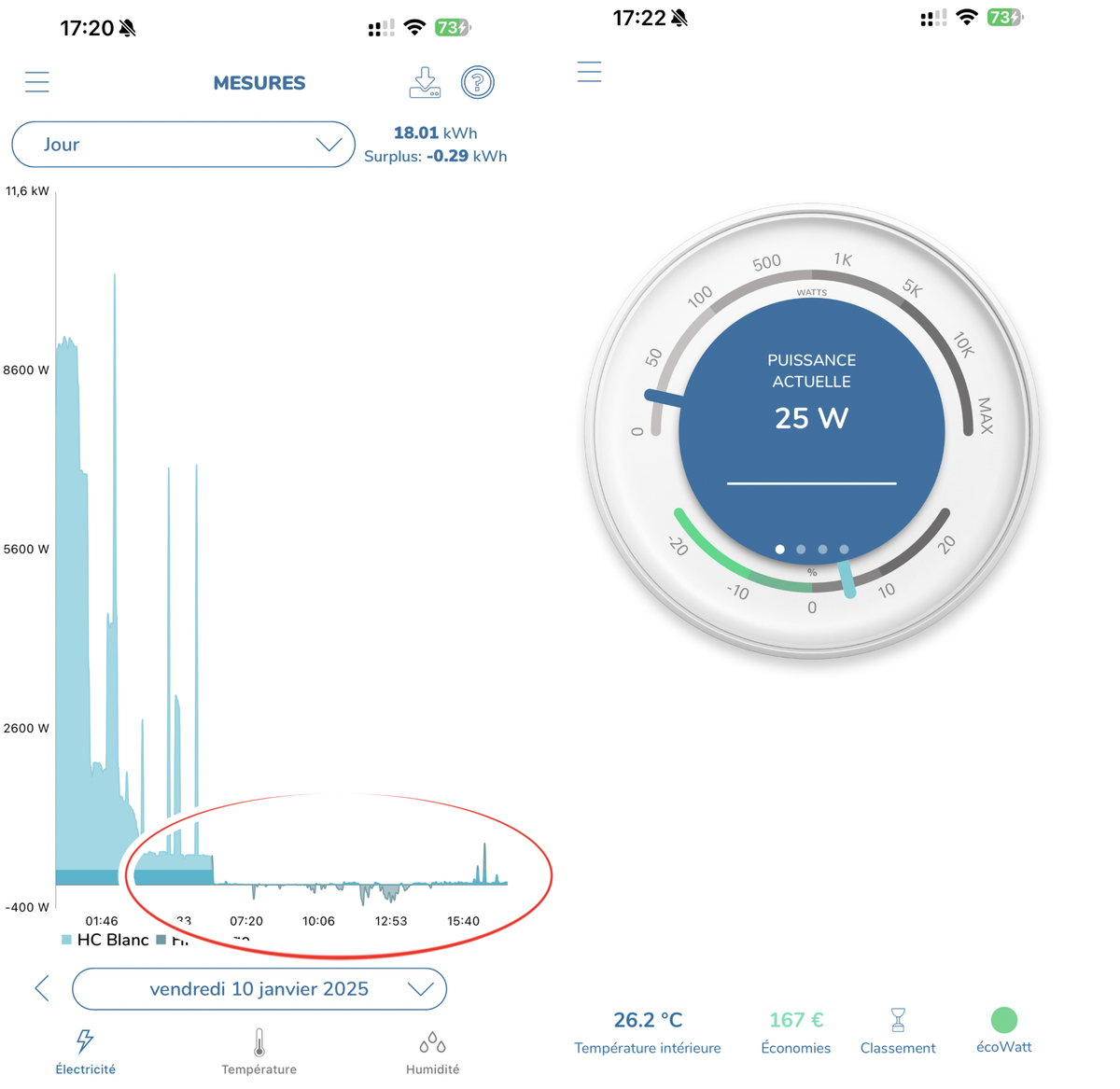 EDF Tempo + Zendure Hyper : comment ne rien consommer les jours rouge en chargeant la nuit ?