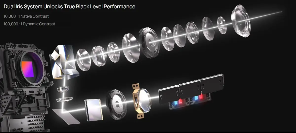 XGIMI d&eacute;voile le TITAN Noir Max&nbsp;: la vid&eacute;oprojection professionnelle ouverte au grand public