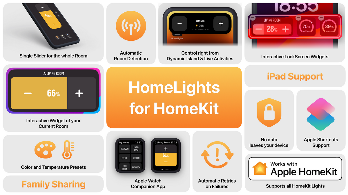 Une App pour mieux contrôler les éclairages HomeKit avec HomeLights