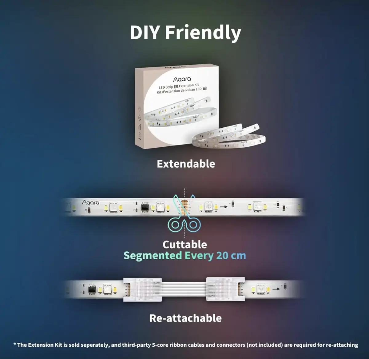 Des rubans LED au meilleur prix pour le Black Friday (votre ado vous dira merci)