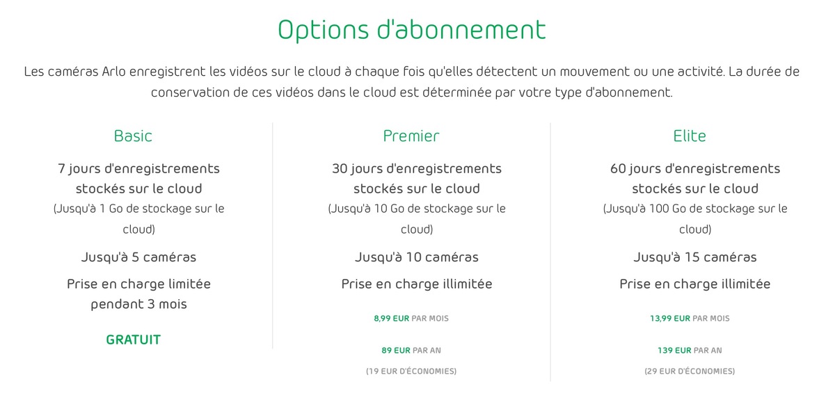 Sélection de périphériques : Arlo Ultra, Ring Stick Up Cam, Yeti nano, OWC Envoy pro EX