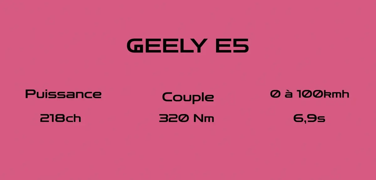 Essai Geely E5&nbsp;: une bonne le&ccedil;on de "premium" &agrave; Volkswagen et Stellantis&nbsp;!