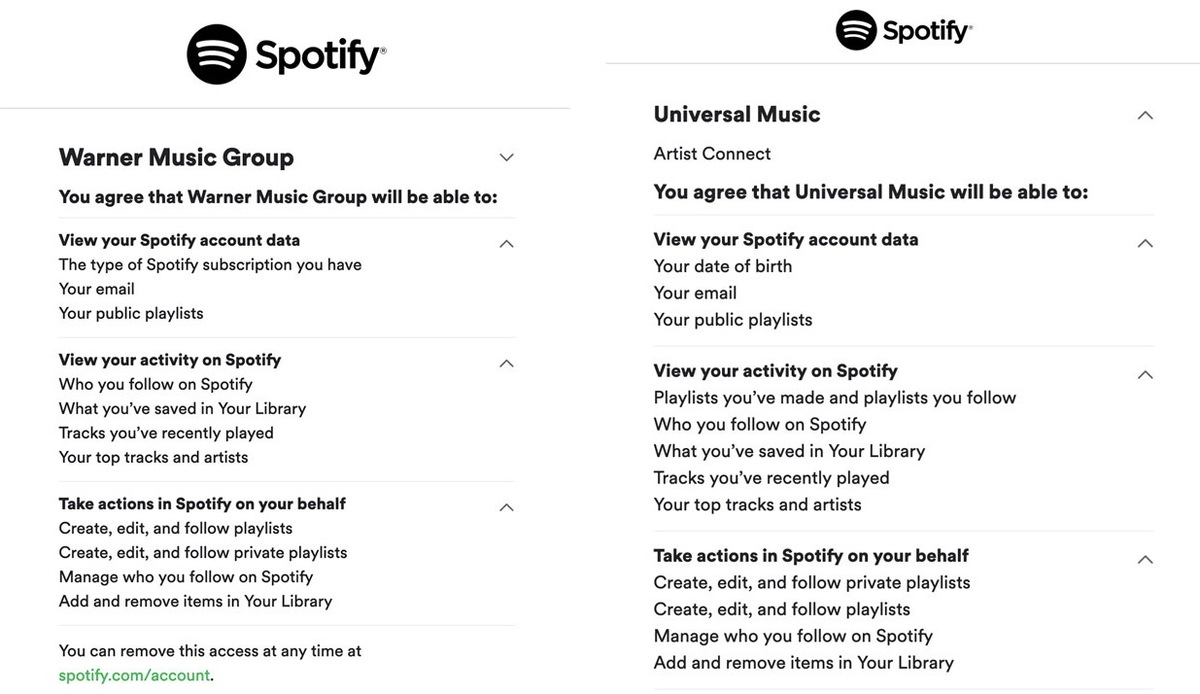 Spotify partage les données des utilisateurs qui pré-chargent les albums