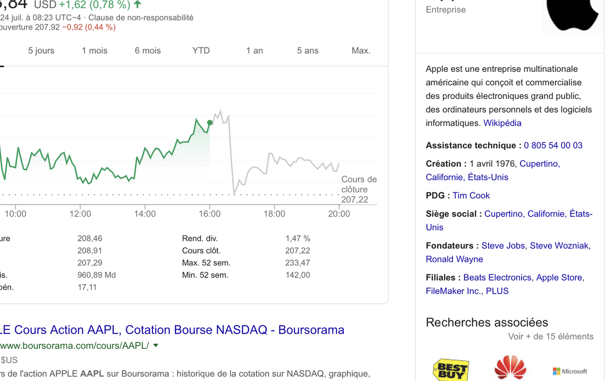 L’enquête du DoJ serait-elle le blockbuster de l’été 2019 ? (AAPL perd 6 milliards)