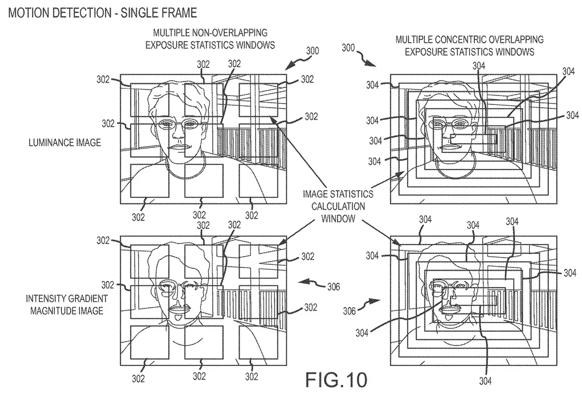 Face ID : vers une sortie de veille et une identification automatique sur macOS