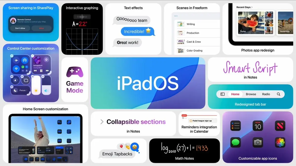 iPadOS 18 joue avec les chiffres et les lettres ! (Calculette, Math Notes, Smart Script...)