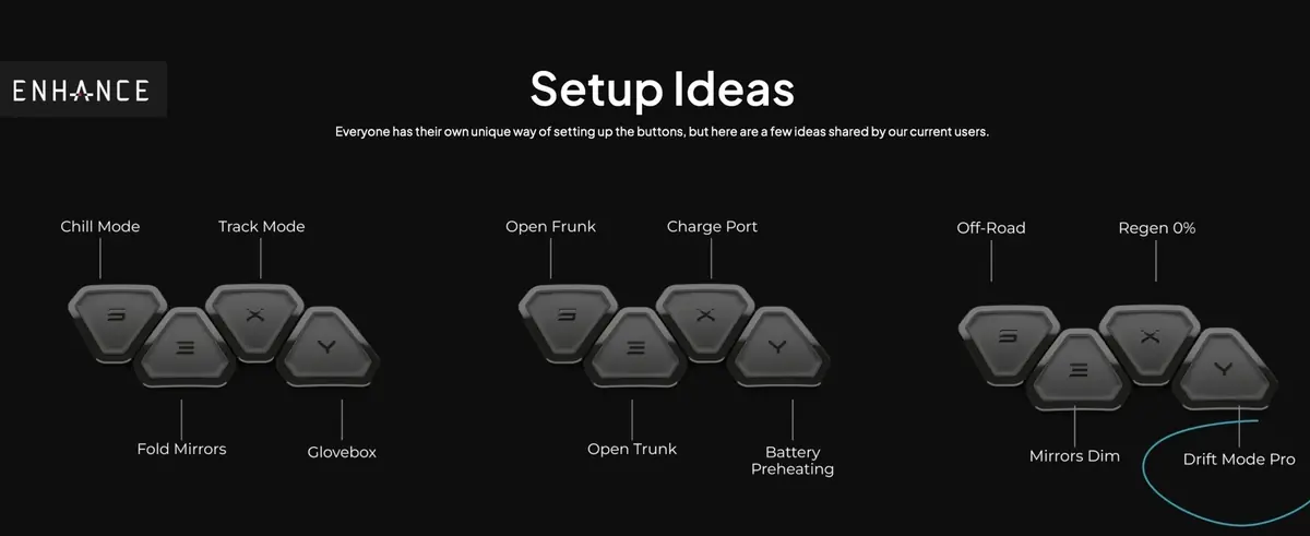 Tesla&nbsp;: comment avoir l'Autopilot am&eacute;lior&eacute; (EAP) quasi-gratuitement&nbsp;?