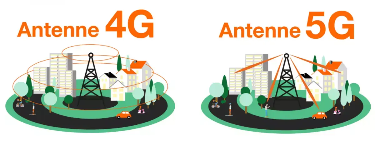 L'Arcep lance un appel au calme pour les enchères de la 5G