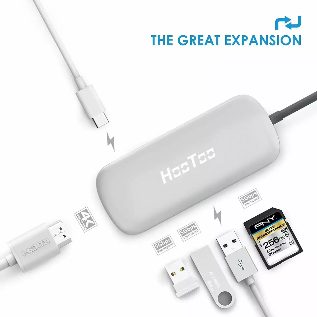 Bon plan : les hubs USB C Hootoo &agrave; partir de 24&euro; !