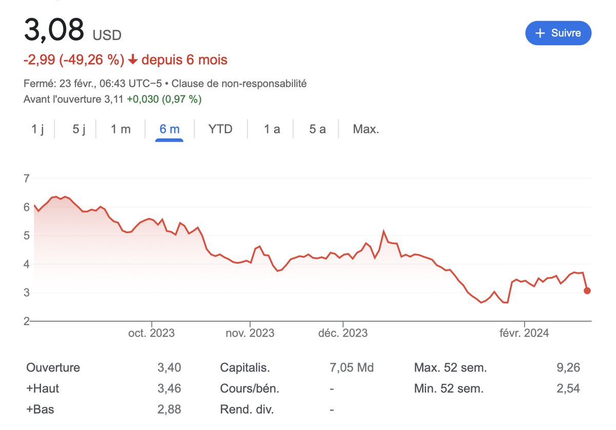 Lucid et Rivian bientôt en faillite ? Elon Musk formule ses prédictions et ses "conseils"