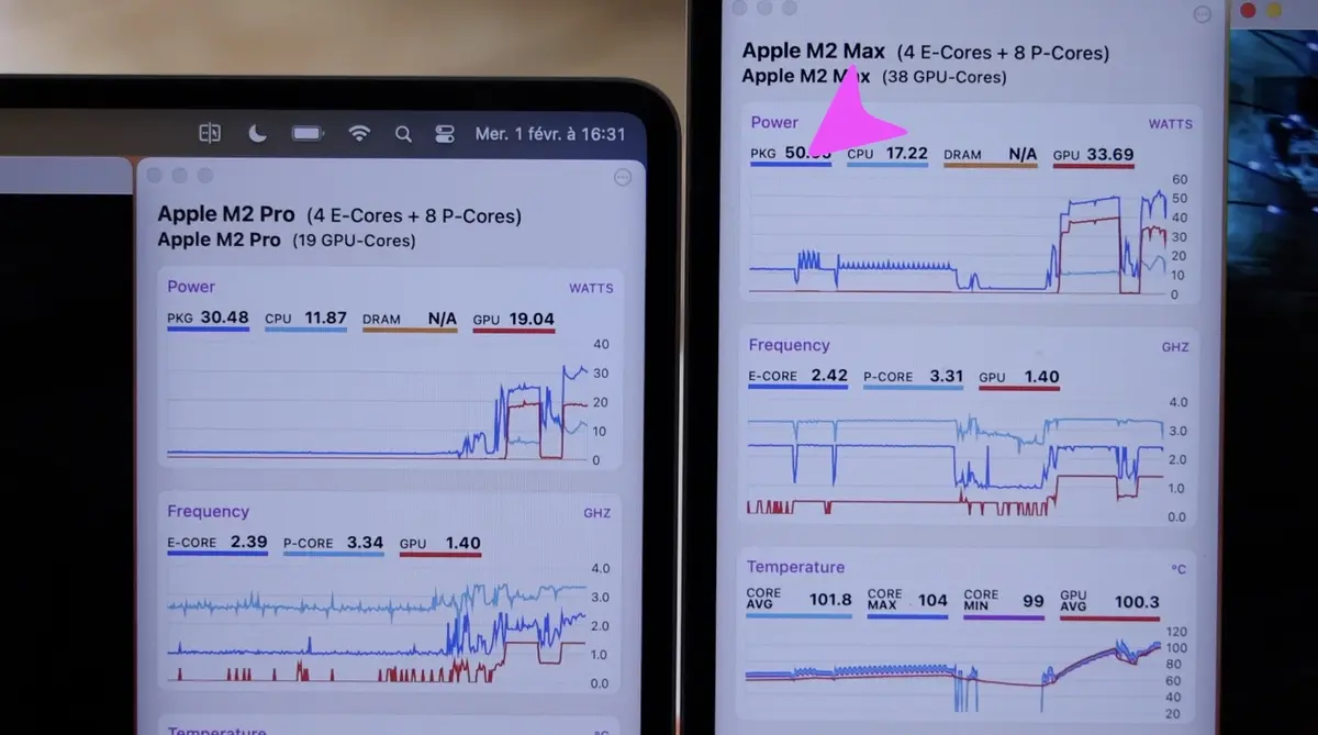 Test des MacBook Pro 14 et 16 pouces M2