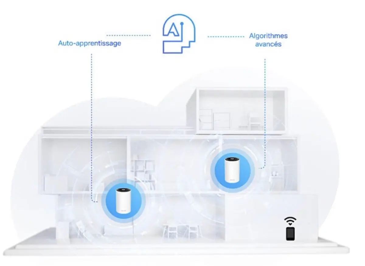 WiFi trop lent ? Ces 2 bornes WiFi 6E maillé à seulement 299€ !