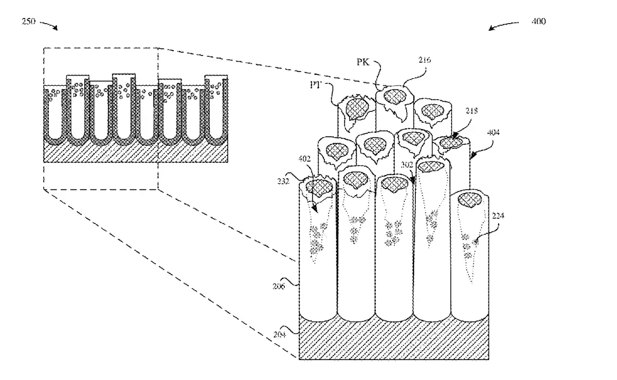 un schéma des nanotubes