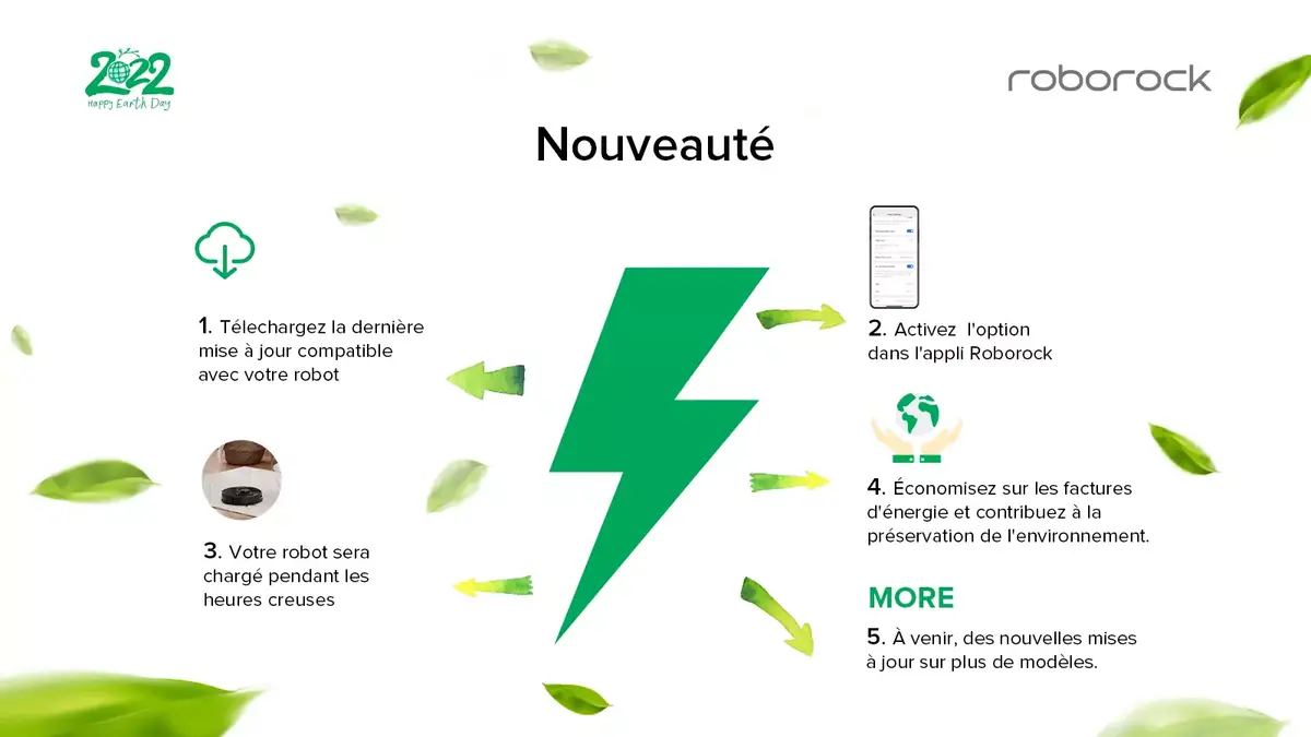 Roborock permet de recharger ses appareils pendant les heures creuses