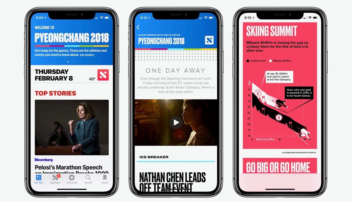 Flop : Apple News + n'arriverait pas à trouver des abonnés !