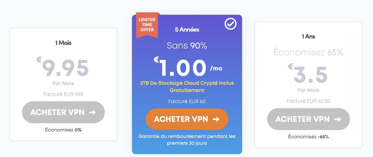 1€/mois pour : un  VPN, 2To de stockage Cloud et vos mots de passe avec Ivacy VPN