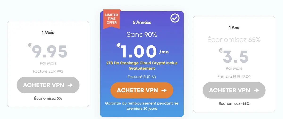 1€/mois pour : un VPN, 2To de stockage Cloud et vos mots de passe avec Ivacy VPN