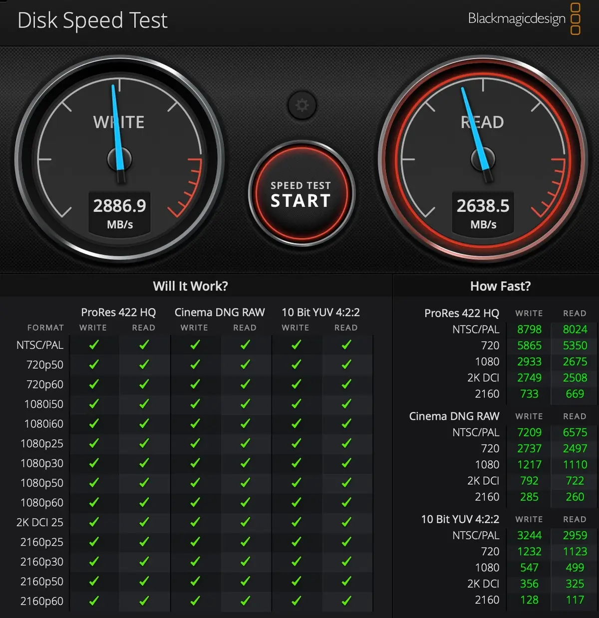 Petit bench du SSD de 8To du MacBook Pro 16" : va-t-il plus vite que les autres ?