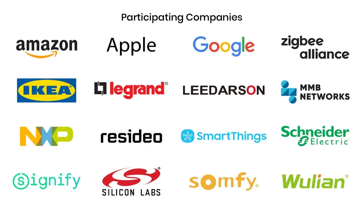 Apple, Amazon, Google et Zigbee vont développer un standard pour les objets connectés