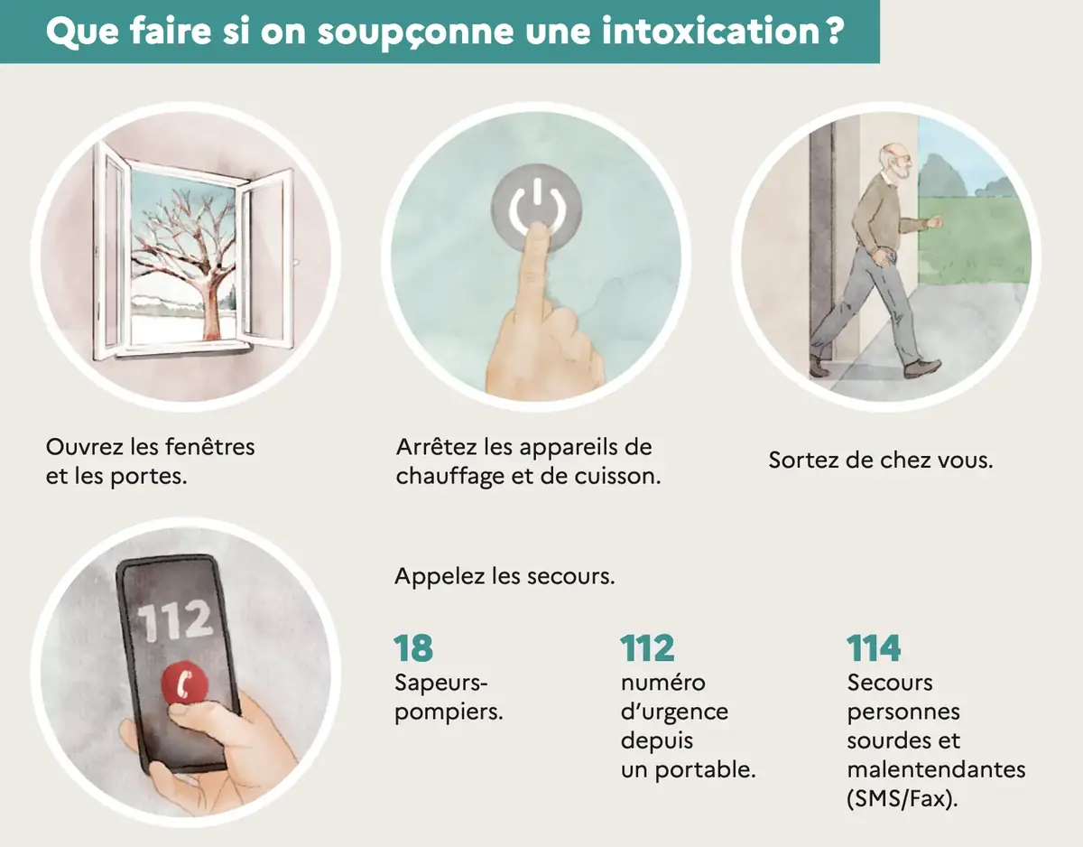 Alerte intoxication au monoxyde de carbone ! Des capteurs connectés en promo pour le Black Friday