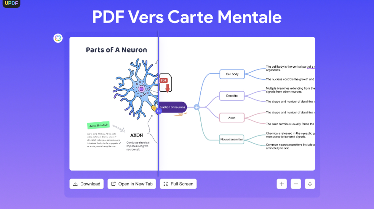 UPDF, éditeur PDF puissant, concurrent important d'Adobe Acrobat en 2025