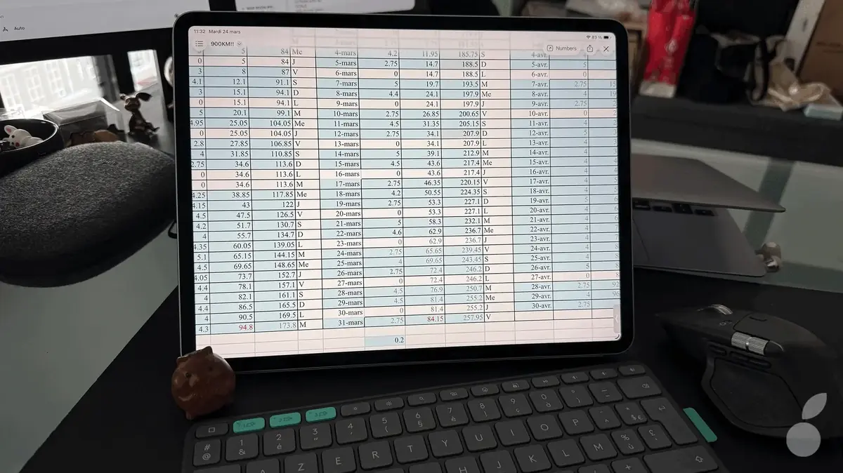 J'ai du mal sur un petit &eacute;cran...