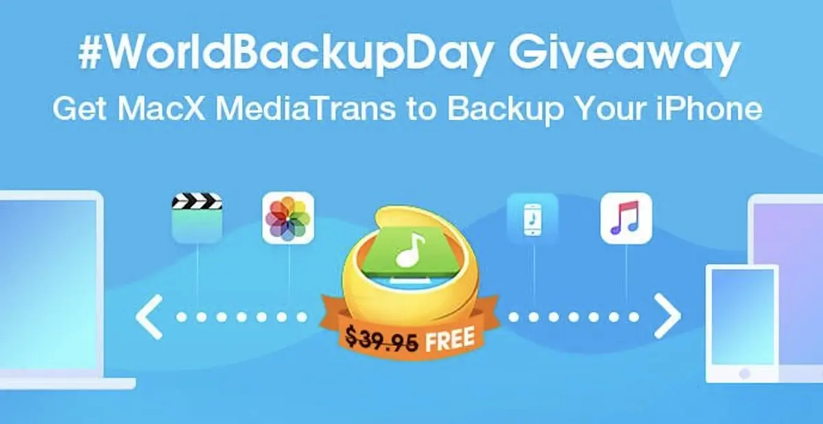 MacX MediaTrans acheté, 3 logiciels offerts ! #BackupDay