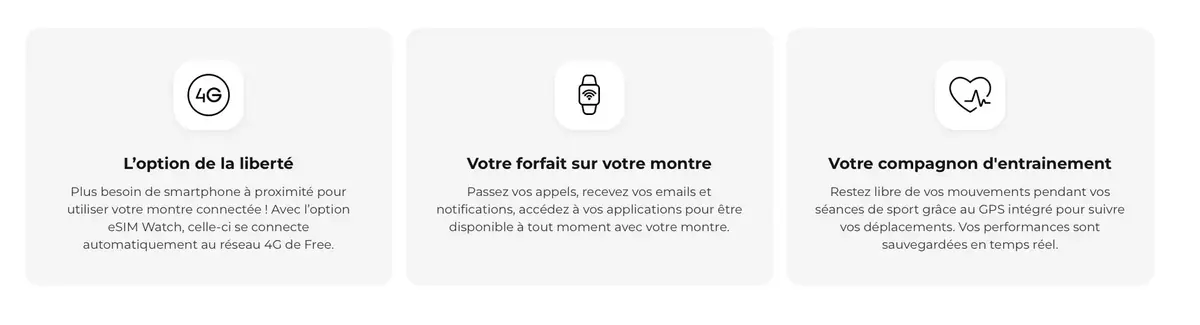 Free Mobile propose enfin l&rsquo;eSIM sur l'Apple Watch&nbsp;!
