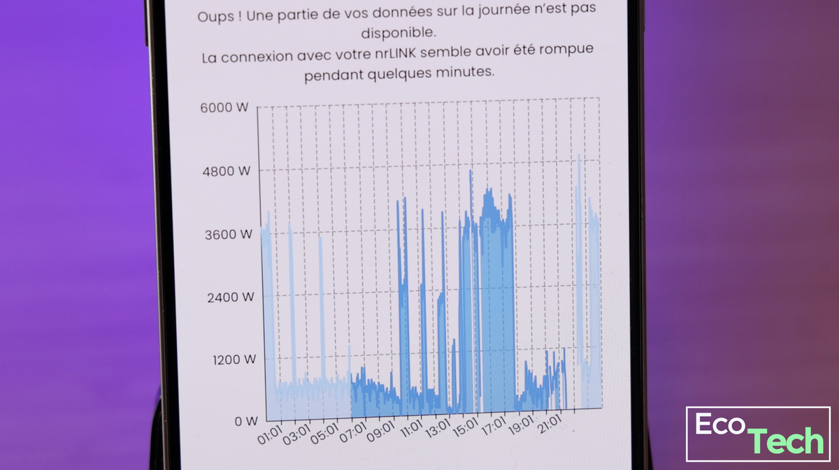 Test du nrLink : un boitier pour économiser l'électricité et afficher sa consommation en direct