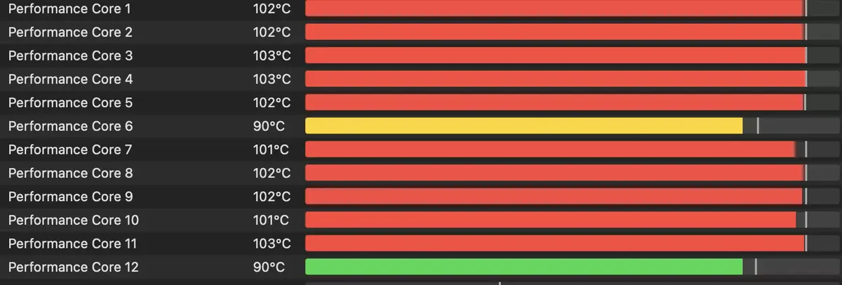 Test des MacBook Pro M3, M3 Pro et M3 Max : températures, fréquences et consommation