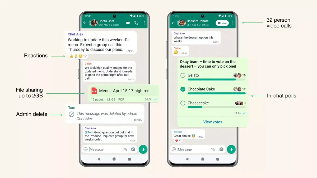 WhatsApp lance des Communautés pour concurrencer Slack et Teams !