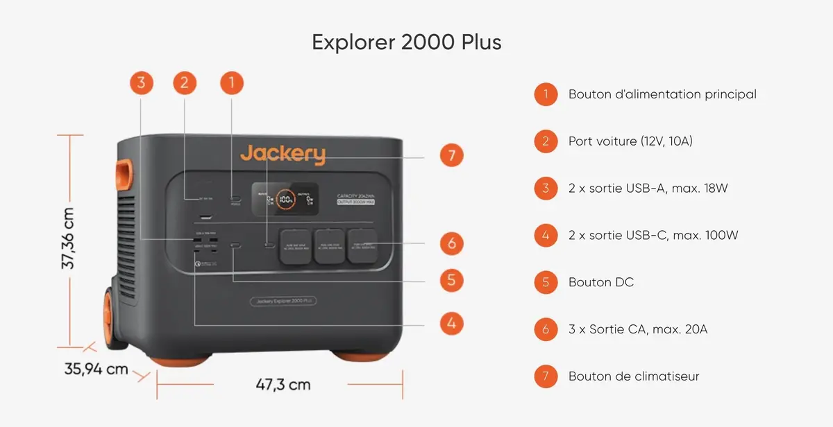 Batterie : Jackery Explorer 2000 Plus en LFP et EcoFlow PowerOcean, équivalent du Tesla PowerWall