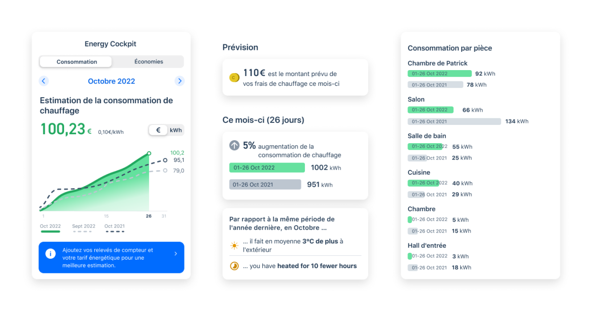 Réduisez vos factures de chauffage grâce au thermostat connecté tado°